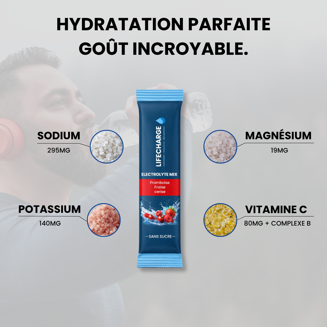 Poudre d'Électrolytes LifeCharge